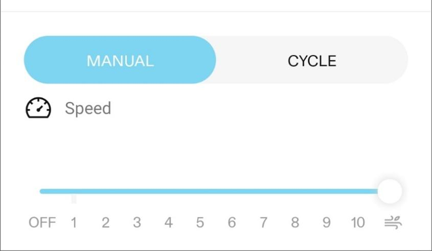 the Manual Circulation of Fan Settings
