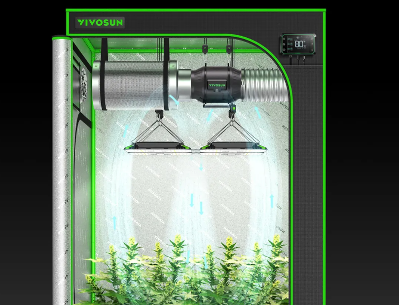 Rectangular Grow Tent