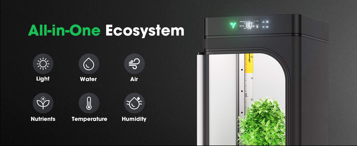 The key features of VGROW