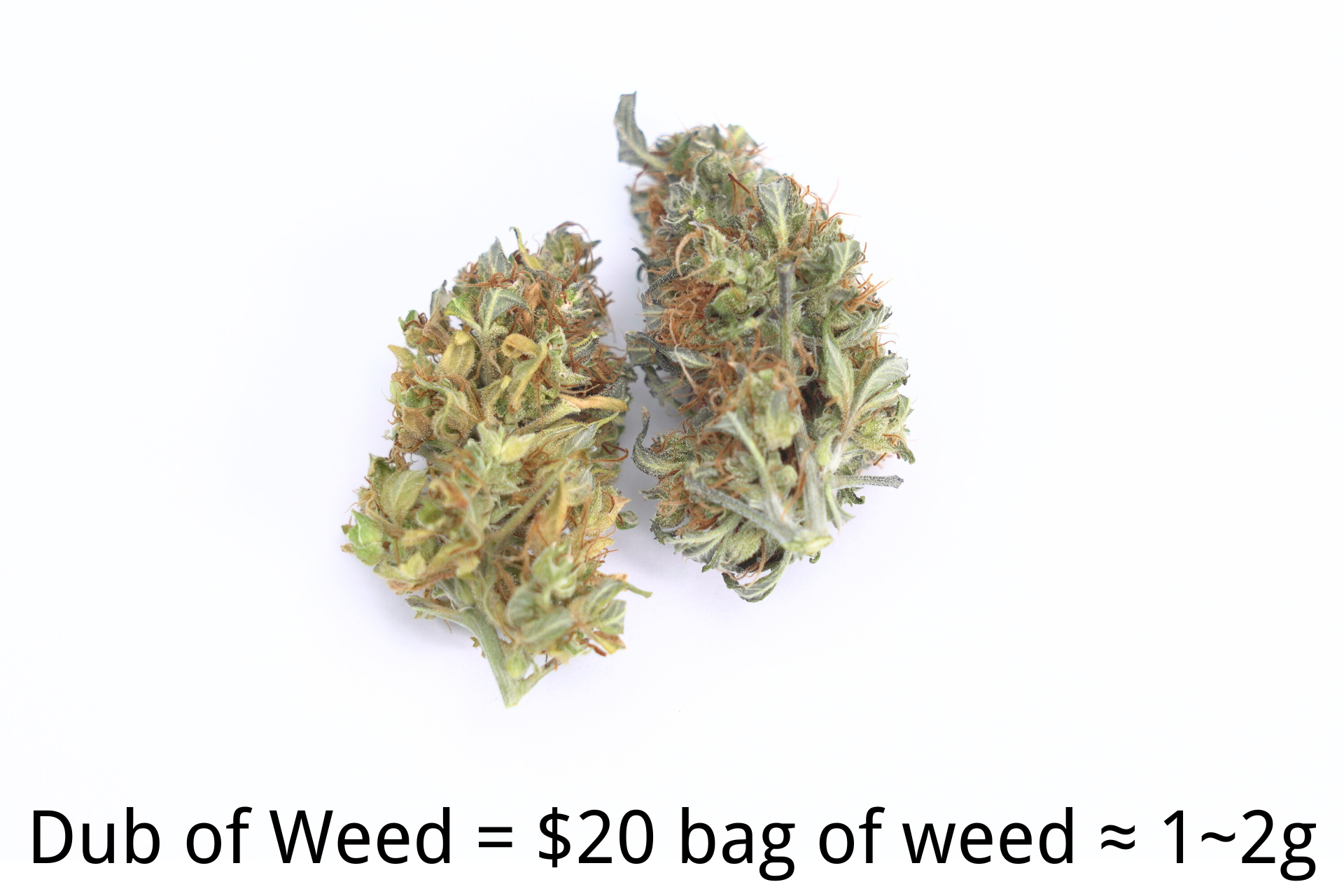 how much is a dub of weed