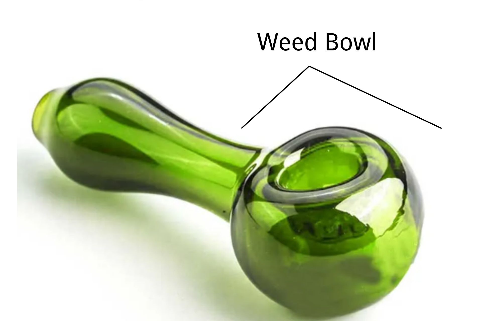 what is a weed bowl