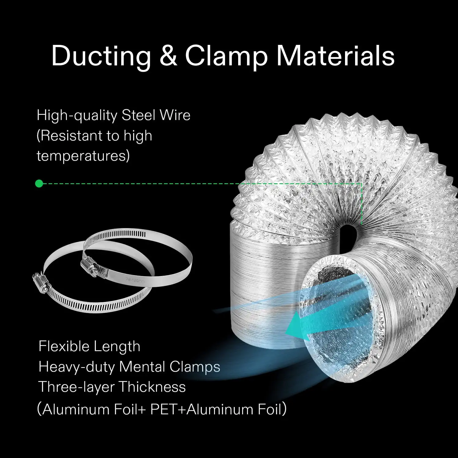 Air Filtration Kit R8 8″, Inline Fan R8 with Variable Speed Controller, Carbon Filter & Ducting Combo