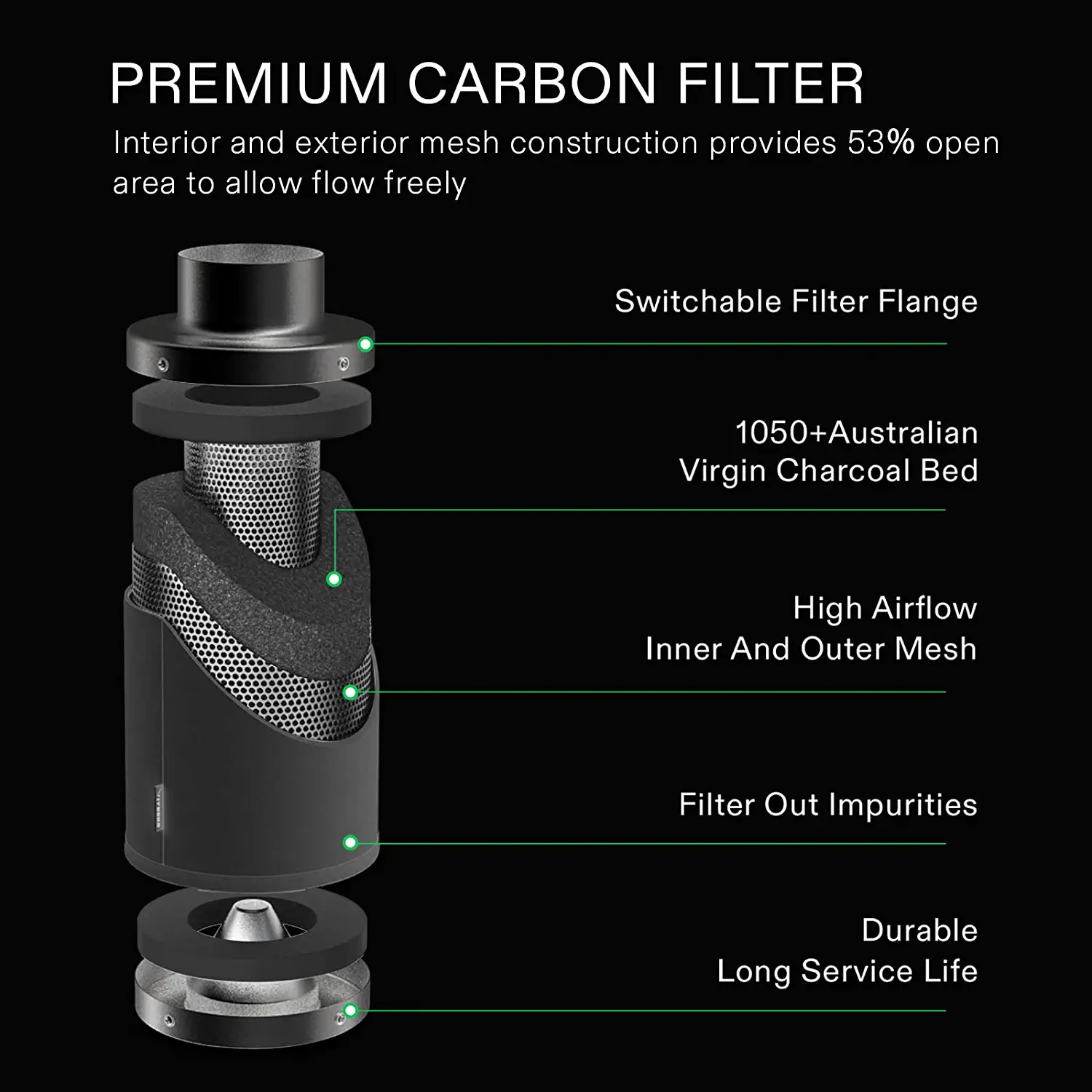 Air Filtration Kit R8 8″, Inline Fan R8 with Variable Speed Controller, Carbon Filter & Ducting Combo