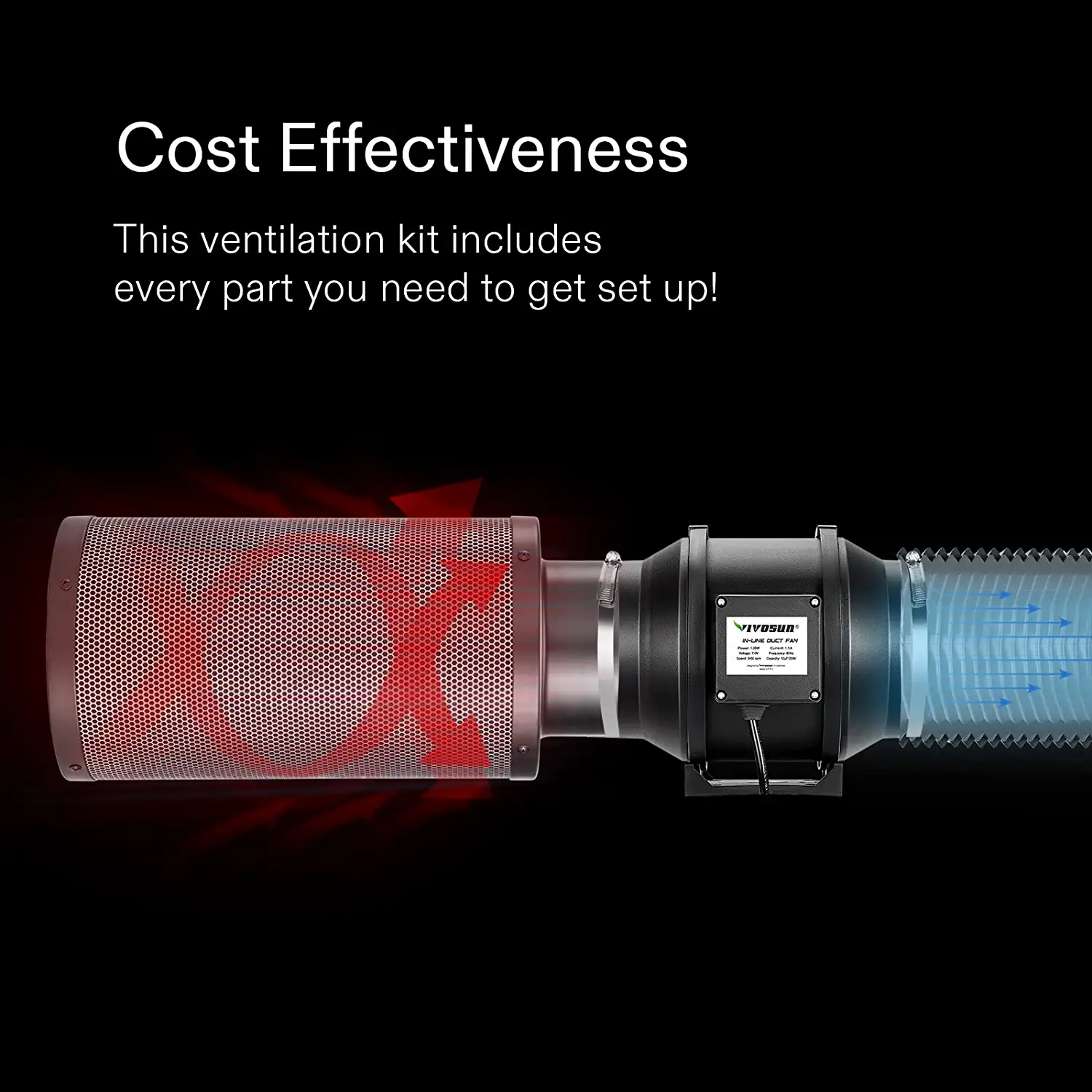 Air Filtration Kit R8 8″, Inline Fan R8 with Variable Speed Controller, Carbon Filter & Ducting Combo